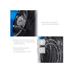 Тепловая пушка Зубр ТП-П15