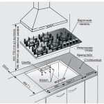 Встраиваемая газовая варочная панель Gefest ПВГ 2341