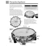 Книга с нотами Musicsales Absolute Beginners: Ударные