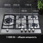 Встраиваемая газовая варочная панель Zigmund & Shtain G 14.7 S