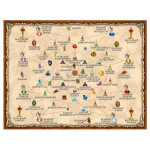 Настольная игра Правильные игры Зельеварение. Подарочный набор (05-01-05