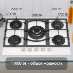 Встраиваемая газовая варочная панель Zigmund & Shtain M 26.7 W