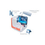 Посудомоечная машина Bomann TSG 5701 weiss