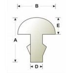 Лады для гитар Sintoms 280140Fe.h.