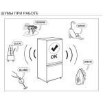 Встраиваемый холодильник Smeg U8L080DF