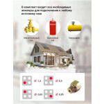 Встраиваемая газовая варочная панель Simfer H60Q40W411