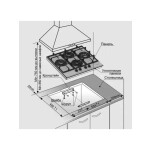 Встраиваемая газовая варочная панель Gefest ПВГ 2231-01 Р12
