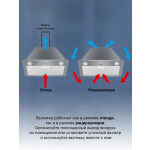 Встраиваемая вытяжка Hyundai HBB 6035 IX