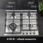 Встраиваемая газовая варочная панель Zigmund & Shtain G 14.6 S