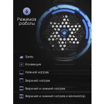 Встраиваемый электрический духовой шкаф Zigmund & Shtain E 151 W