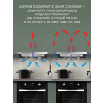 Встраиваемая вытяжка Hyundai HBH 6232 IX