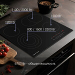 Встраиваемая электрическая варочная панель Zigmund & Shtain CN 38.6 B