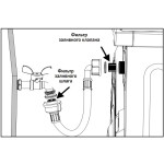 Стиральная машина Korting KWM 44D1460