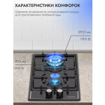 Встраиваемая газовая варочная панель Delvento V30V20B001