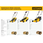 Газонокосилка сетевая STEHER LMC-42-2000