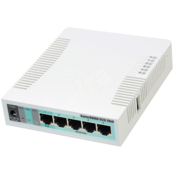 Маршрутизатор MikroTik RB951G-2HND
