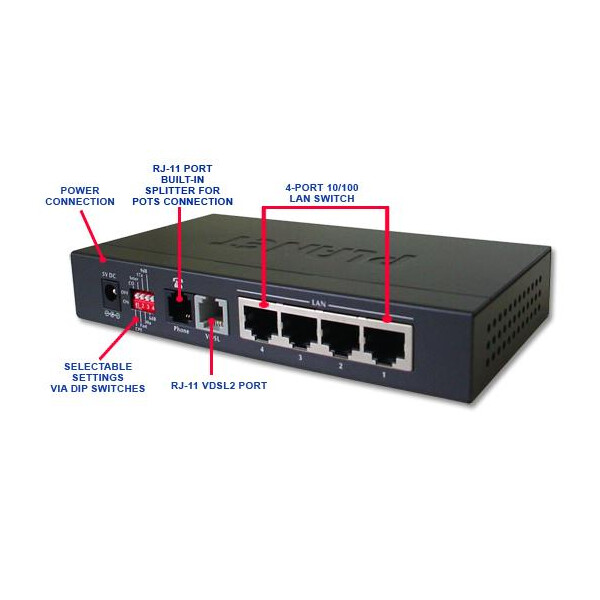 Медиаконвертер Planet VC-234